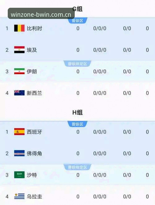 2026世界杯观赛冷场 vs. 必赢体育官网热播：签证战争如何撕裂全球球迷的赴美之路？